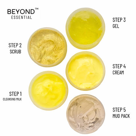 Banana Facial Kit, Refresh & Revitalize Your Skin